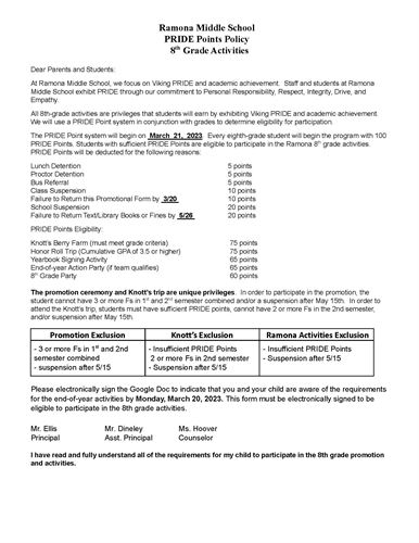 8th grade points letter 2023